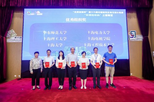 第十九届中国研究生电子设计竞赛“安谋科技杯”上海赛区比赛在沪成功举行